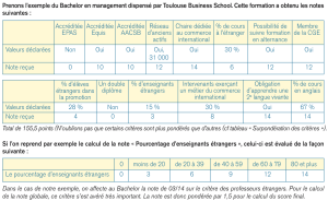 Formation 3