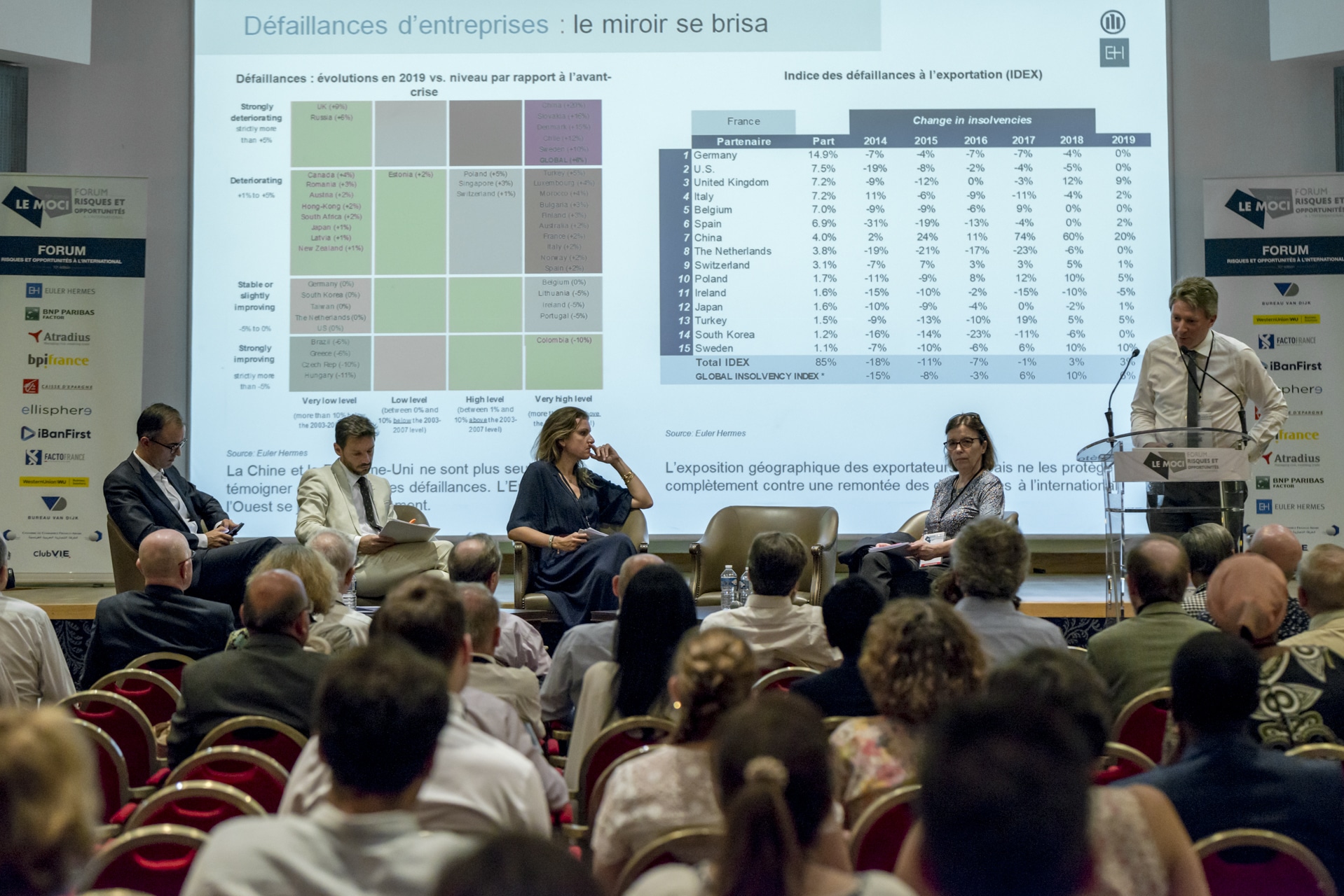 Forum MOCI 2019 Riques opportunités 1ere table ronde Stratégie des PME, le 28 juin 2019